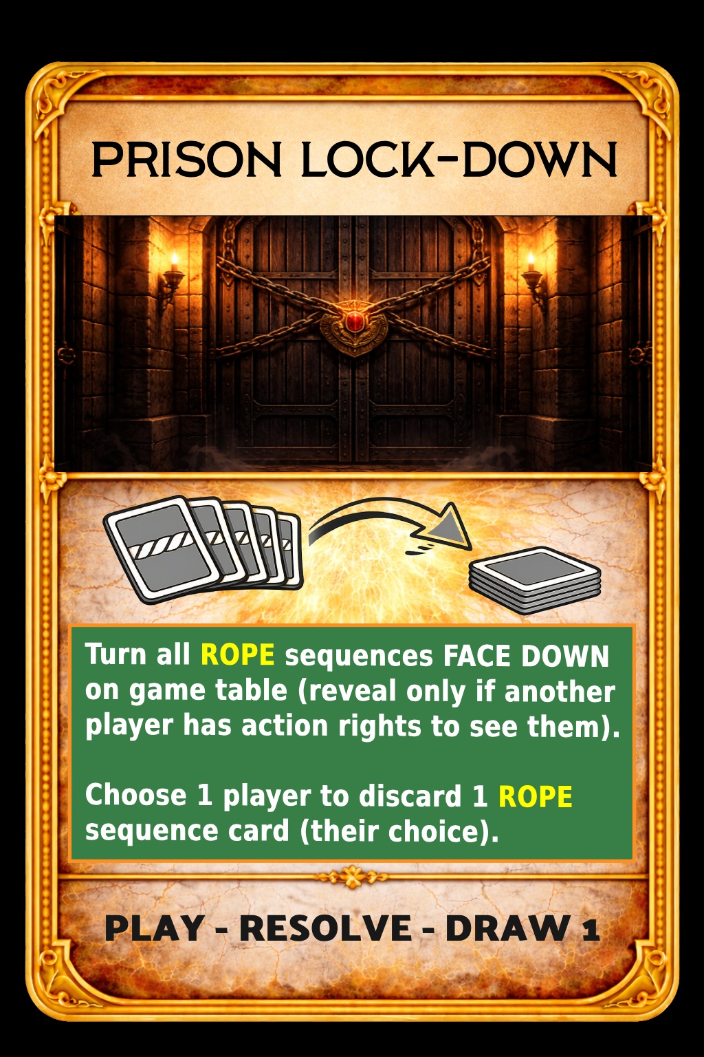 Prison Lockdown card